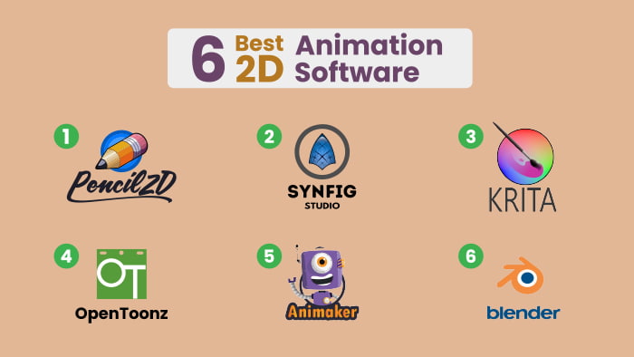 6 Best 2D Animation Software